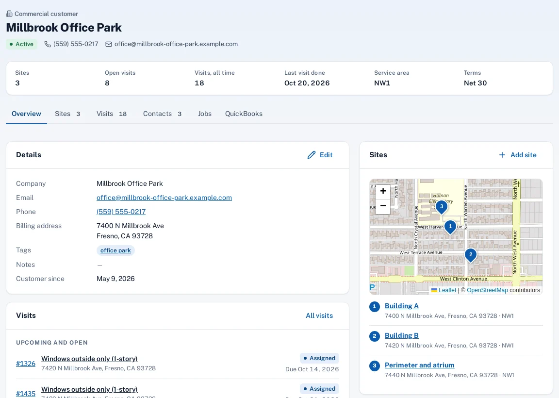 Screenshot: a customer page with its sites on a map, recurring jobs and annual value.