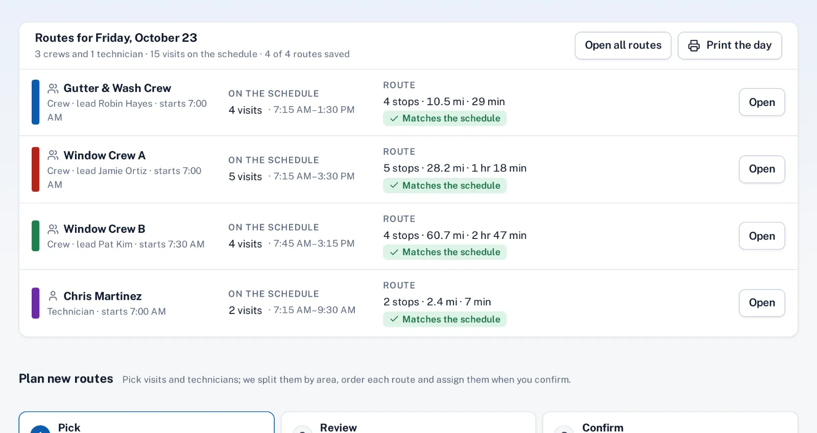 Screenshot: dispatch with the day’s route for each crew and technician: visits on the schedule, stops, miles and drive time, each matching the schedule.